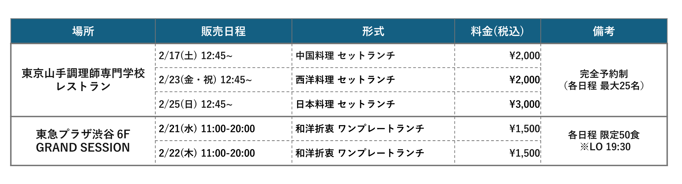 販売日程一覧｜東急プラザ渋谷・山手調理師専門学校 学内レストラン.png