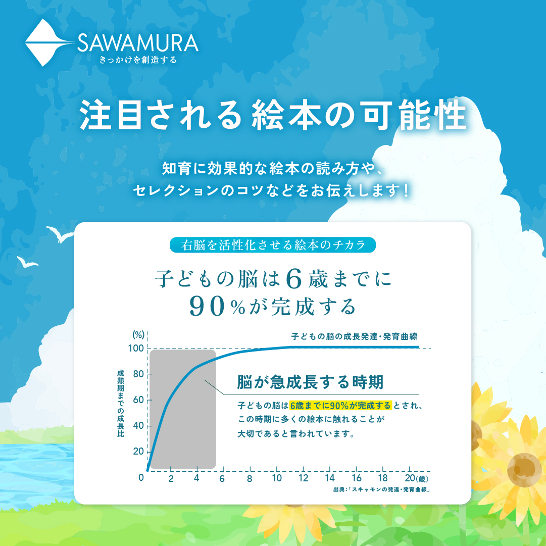 META_250720_知育_carousel_D.jpg